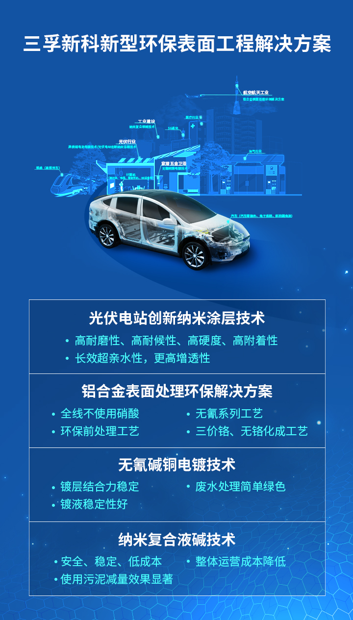 ��ҳ- ���������й��������