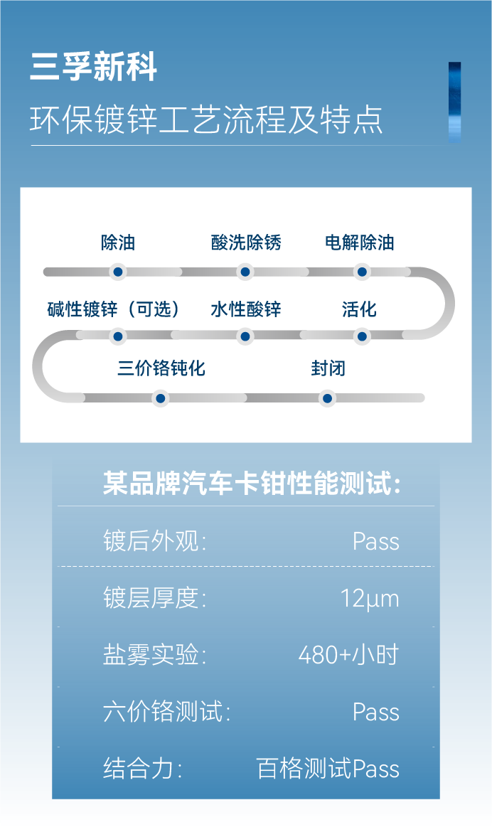 ��ҳ- ���������й��������