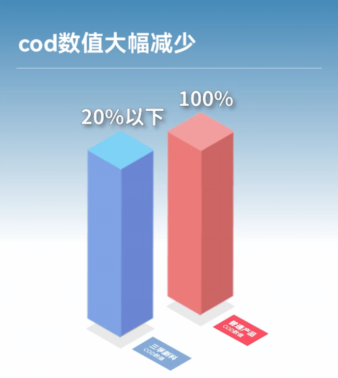 ��ҳ- ���������й��������