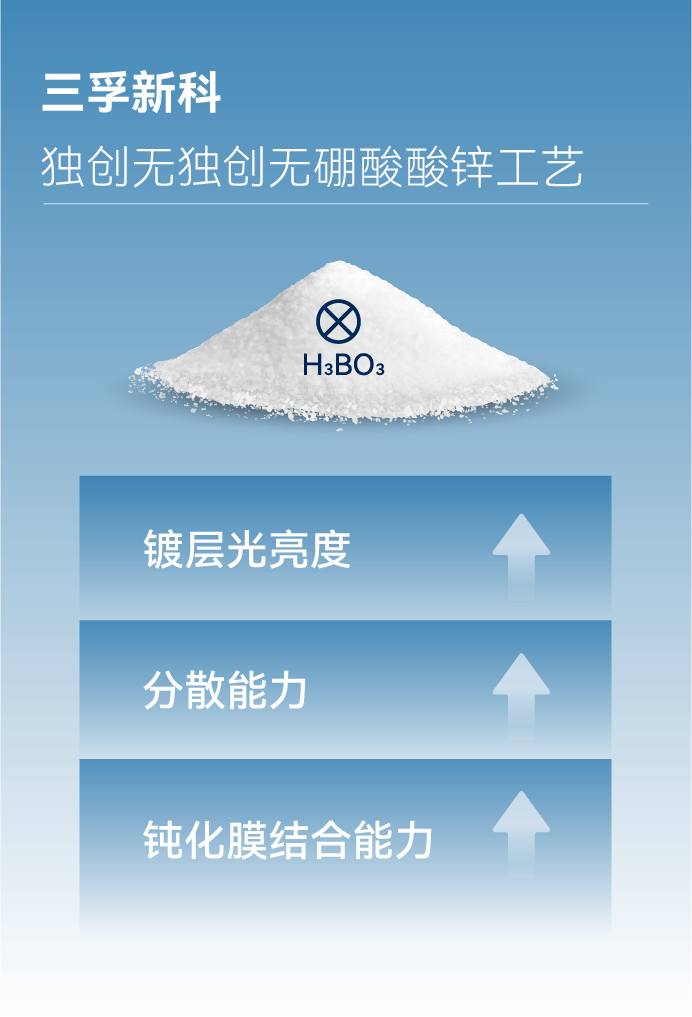 ��ҳ- ���������й��������