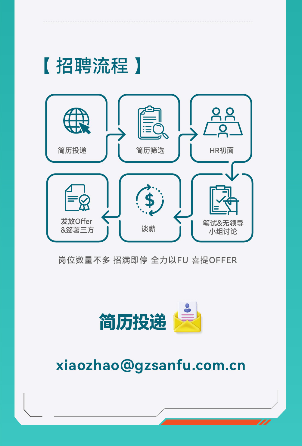 ��ҳ- ���������й��������