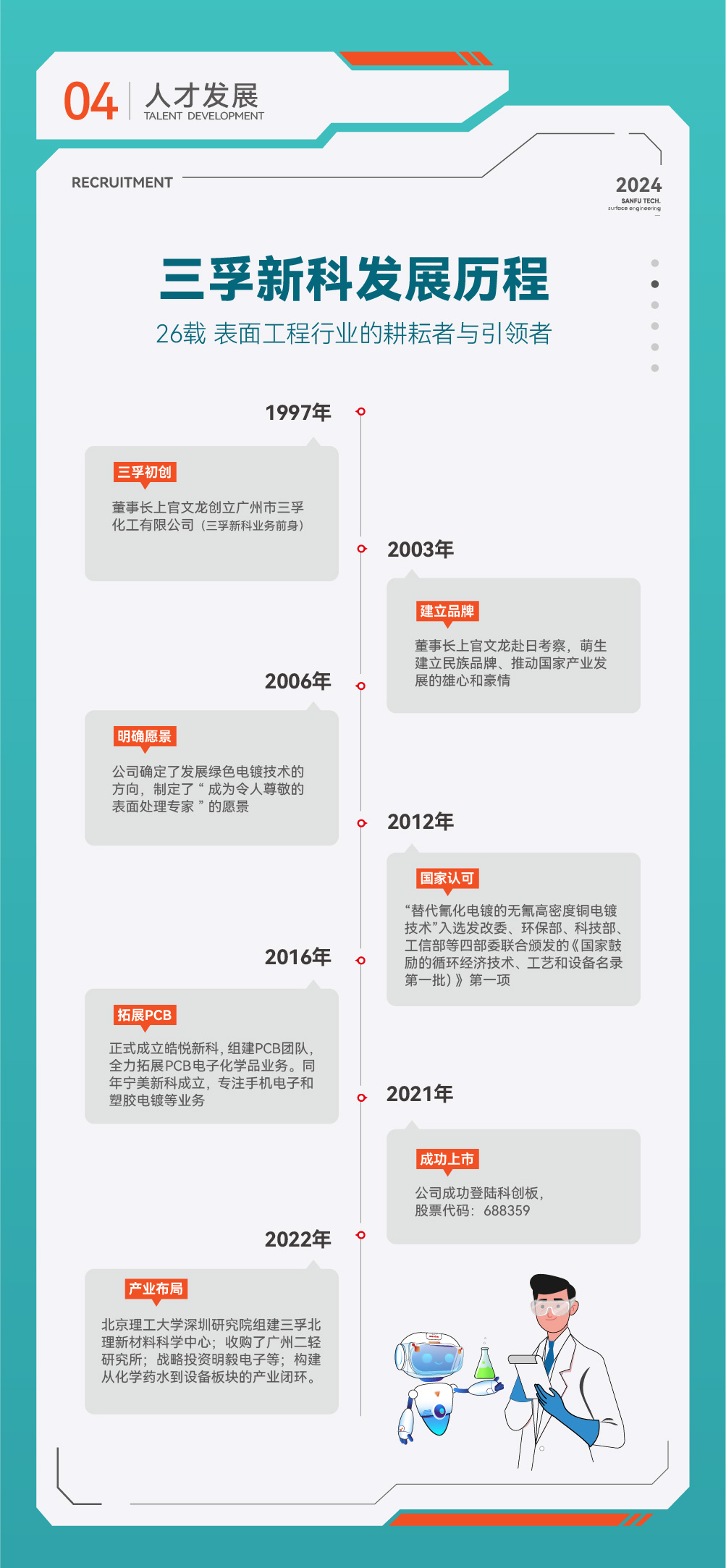 ��ҳ- ���������й��������