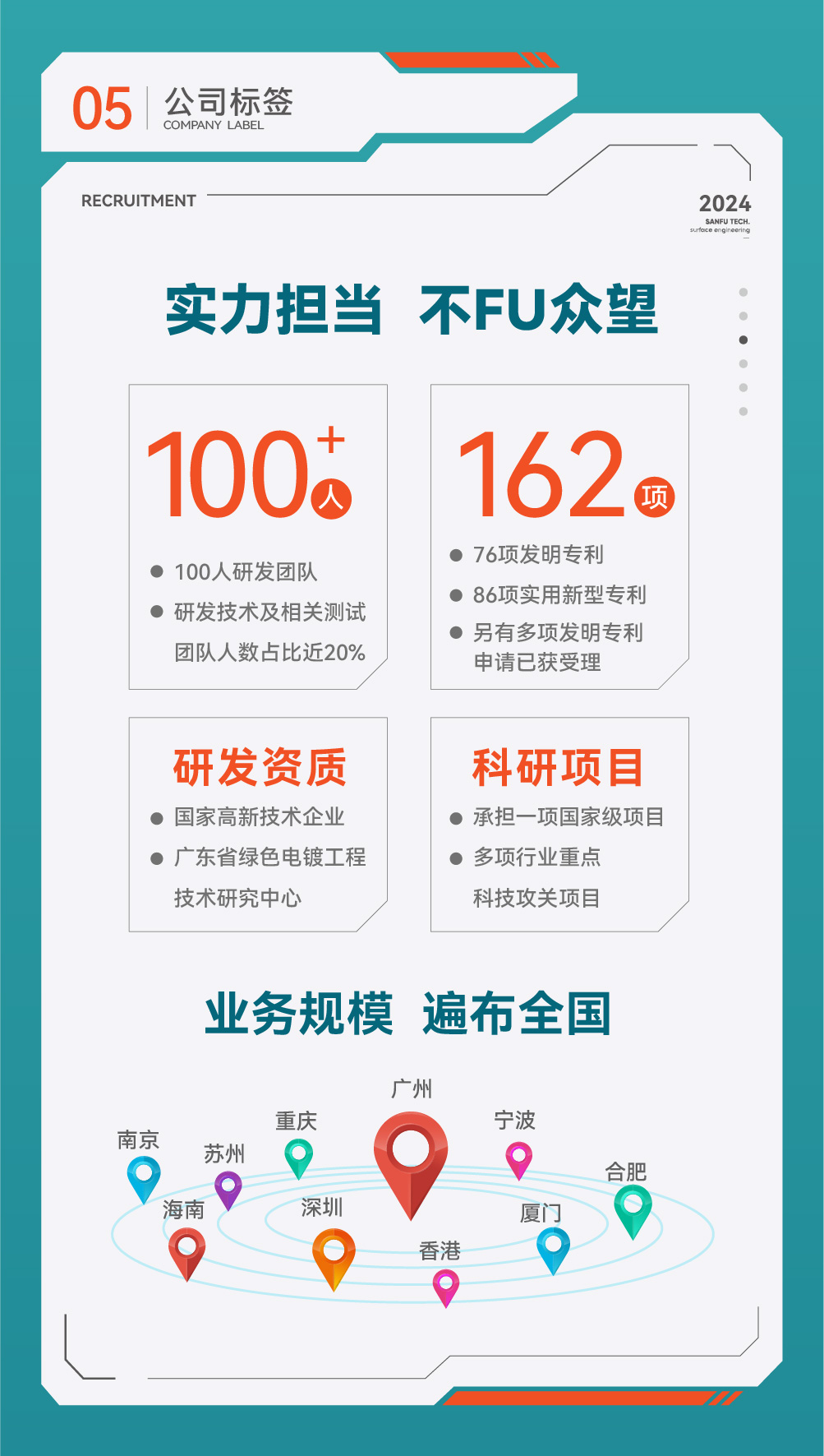 ��ҳ- ���������й��������