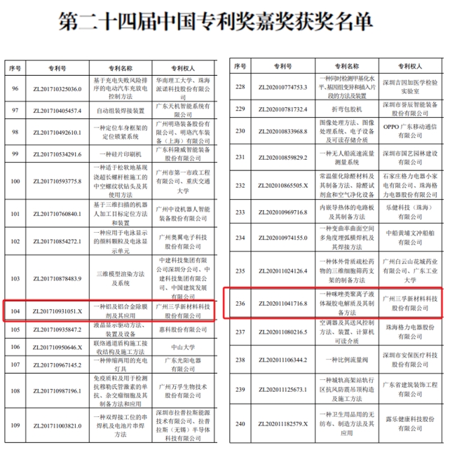 ��ҳ- ���������й��������