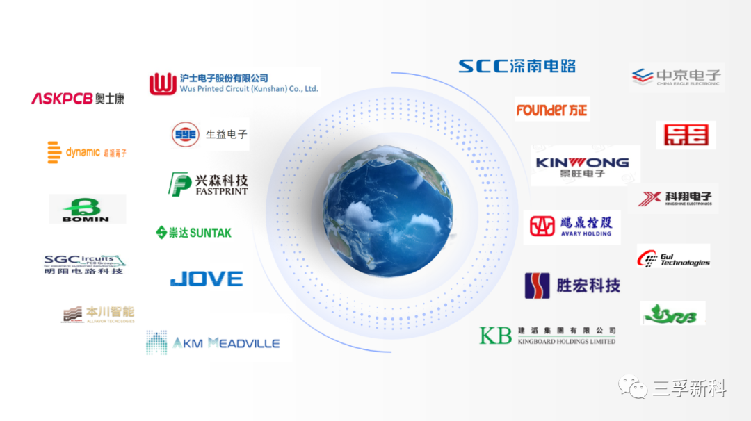 ��ҳ- ���������й��������