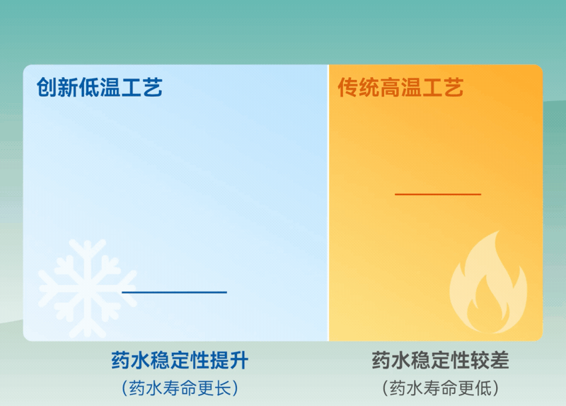 ��ҳ- ���������й��������