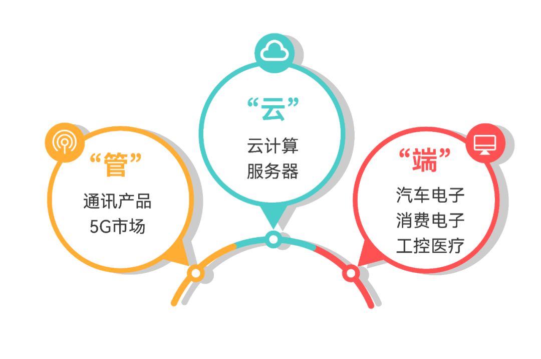 ��ҳ- ���������й��������