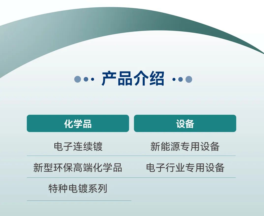 ��ҳ- ���������й��������