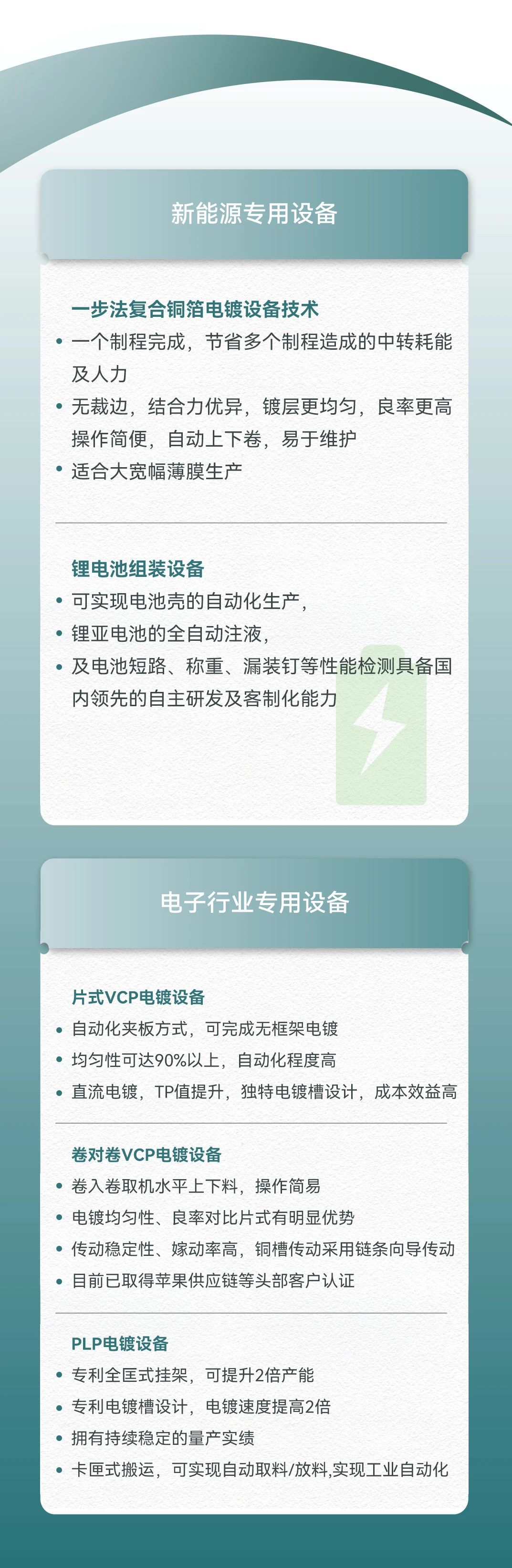 ��ҳ- ���������й��������