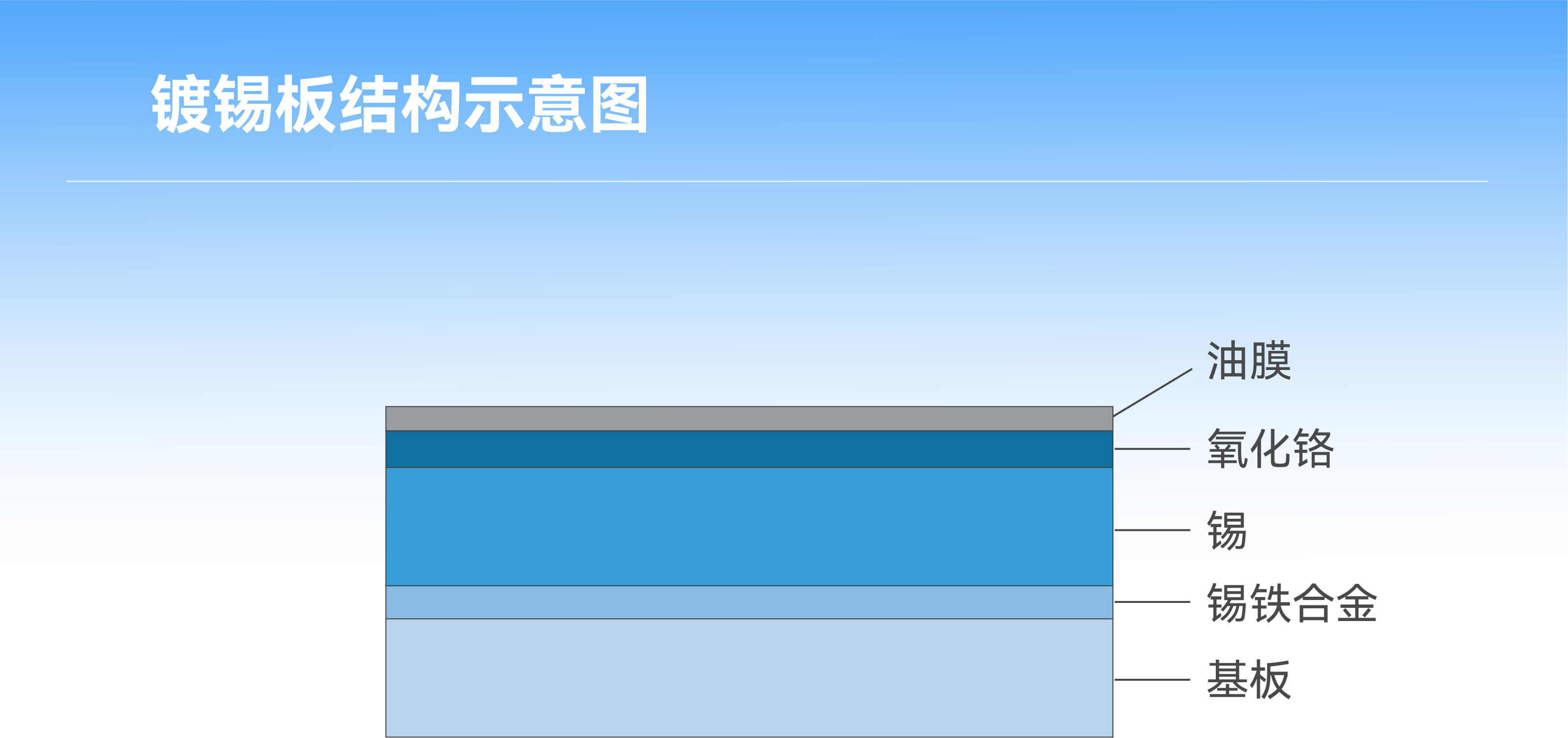 ��ҳ- ���������й��������