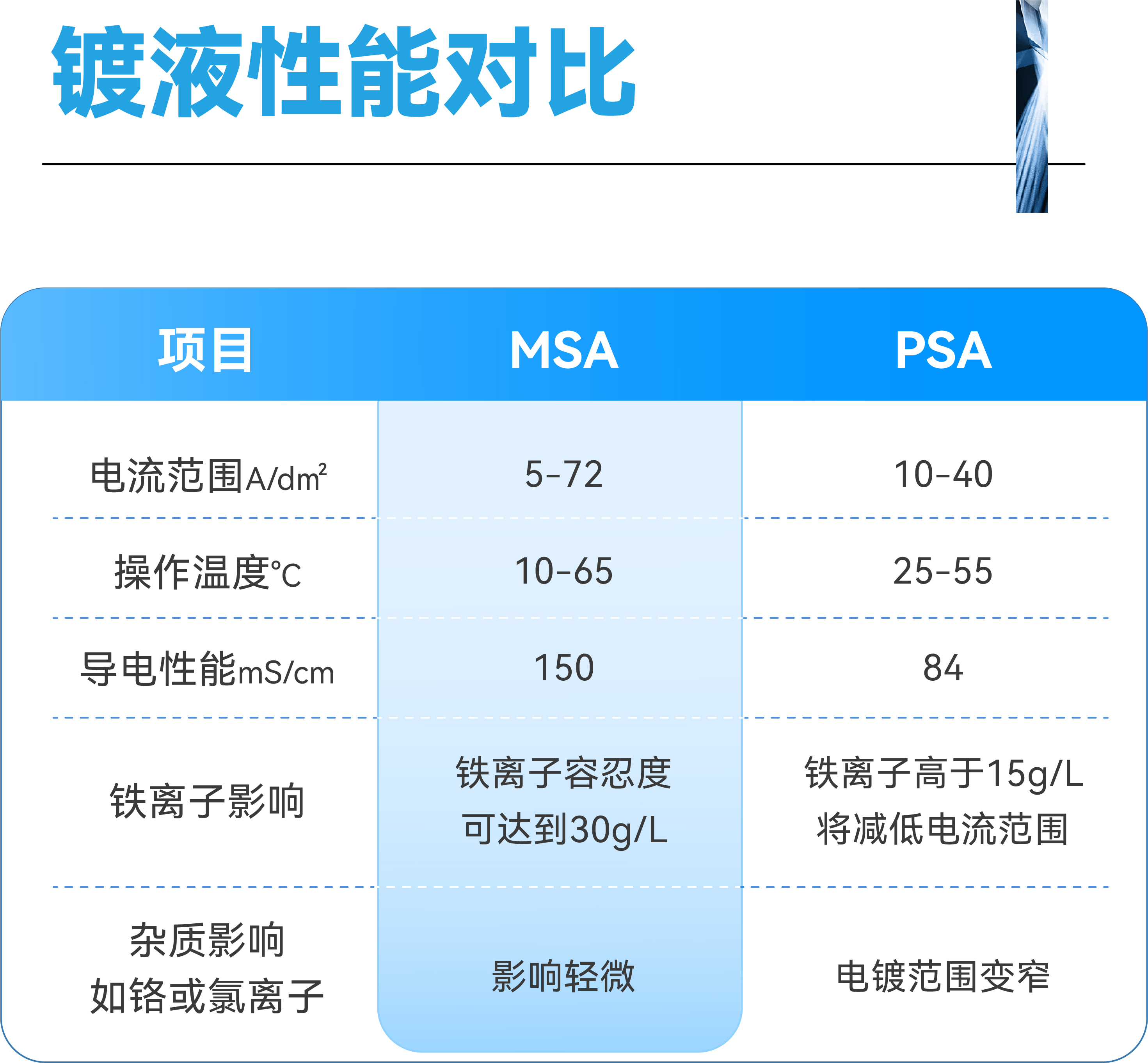 ��ҳ- ���������й��������