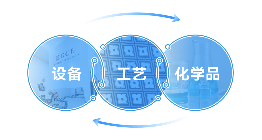 ��ҳ- ���������й��������