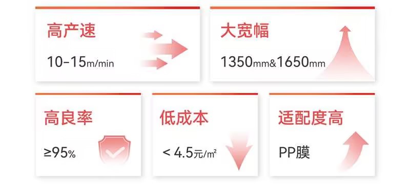 ��ҳ- ���������й��������