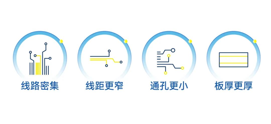 ��ҳ- ���������й��������