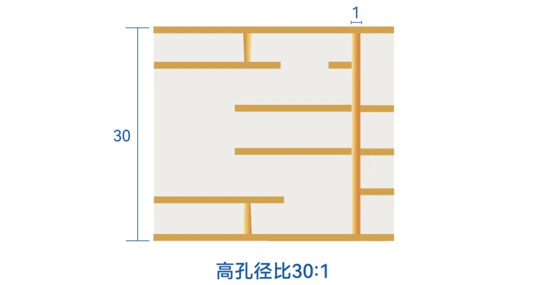 ��ҳ- ���������й��������