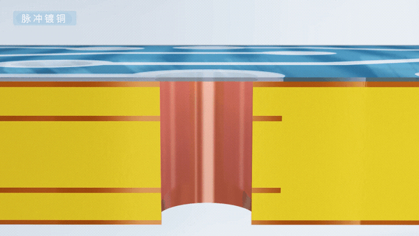 ��ҳ- ���������й��������