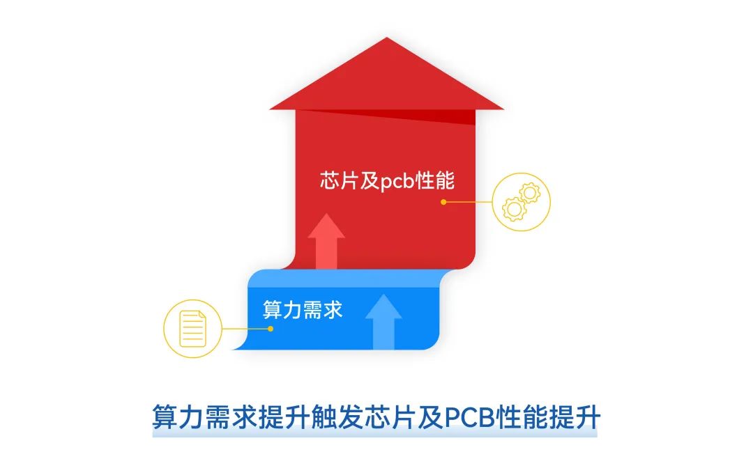 ��ҳ- ���������й��������