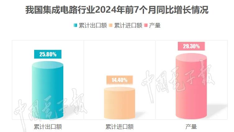 ��ҳ- ���������й��������