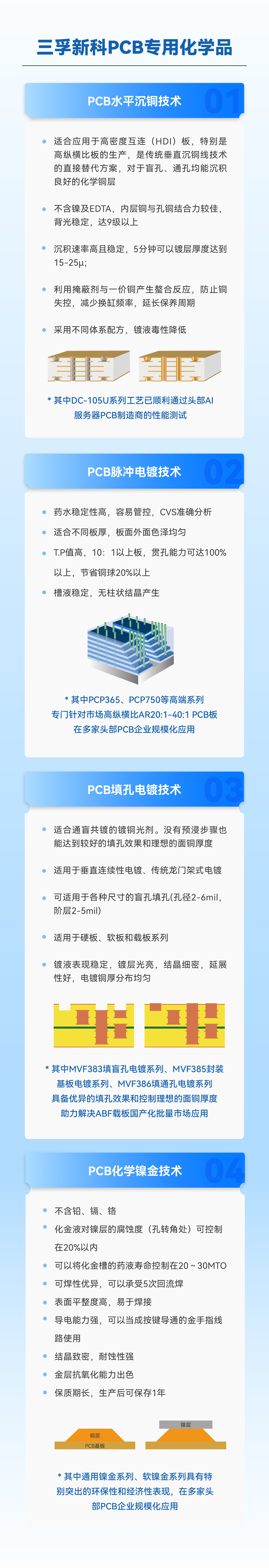 ��ҳ- ���������й��������