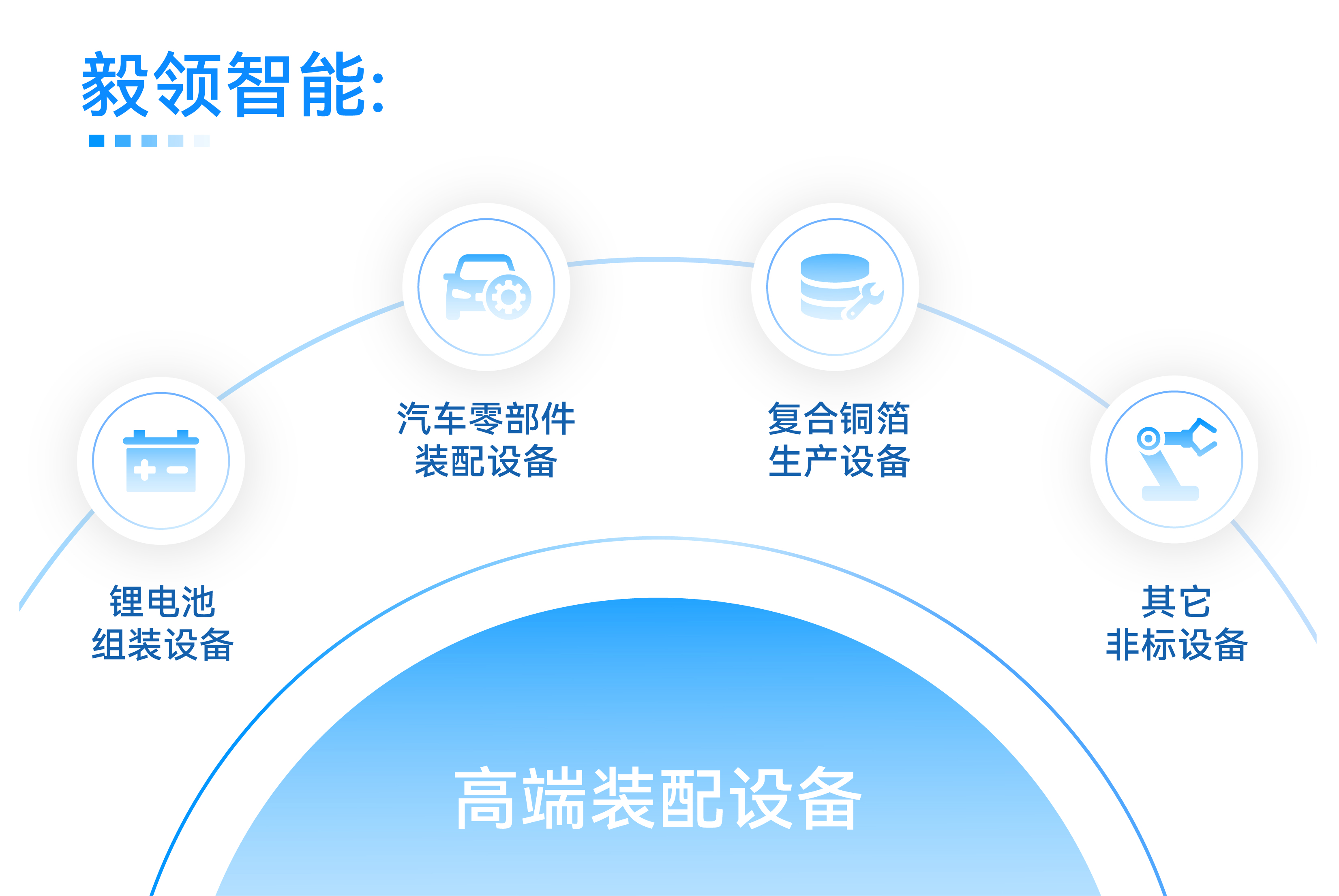 ��ҳ- ���������й��������