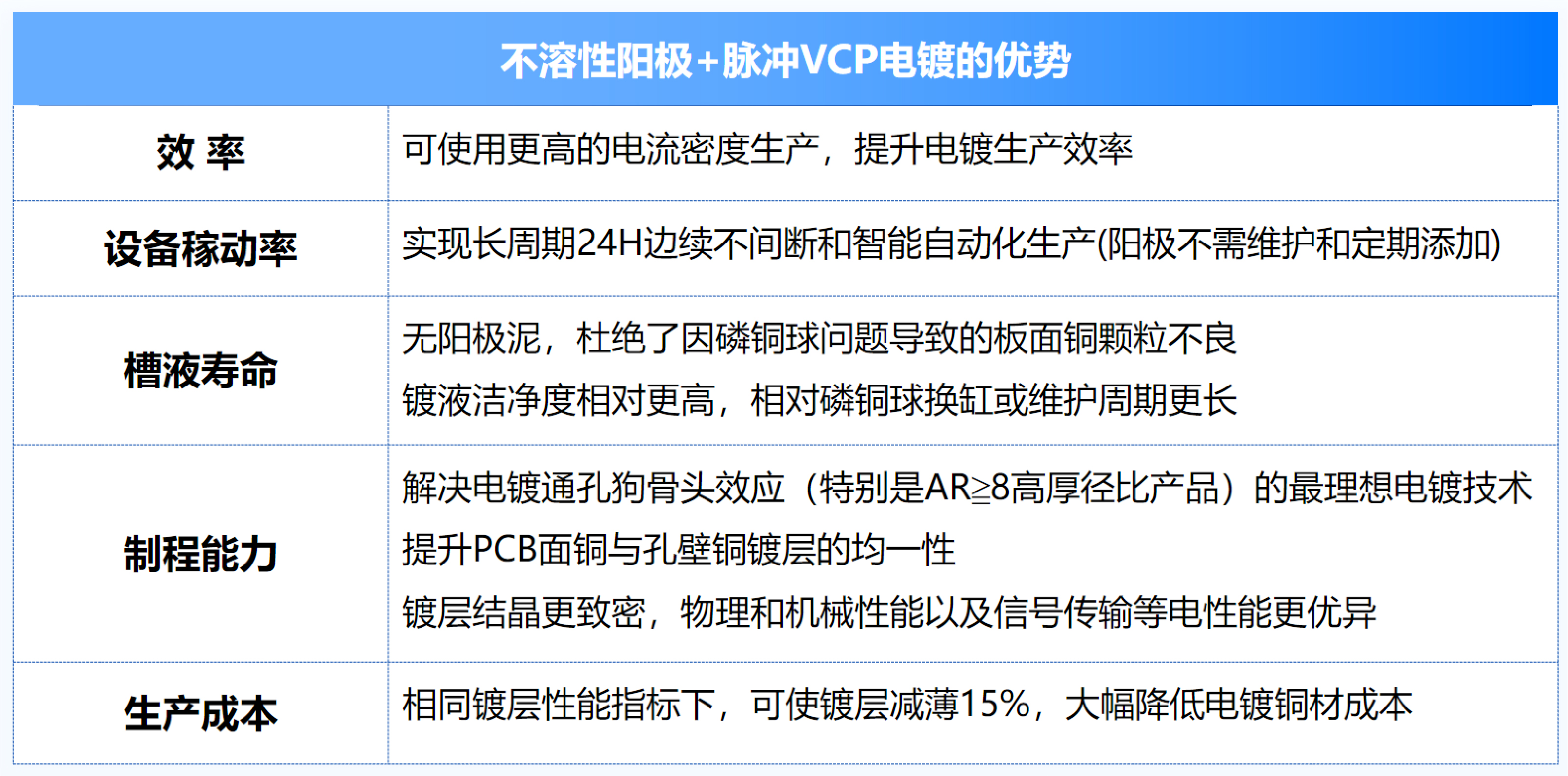 ��ҳ- ���������й��������