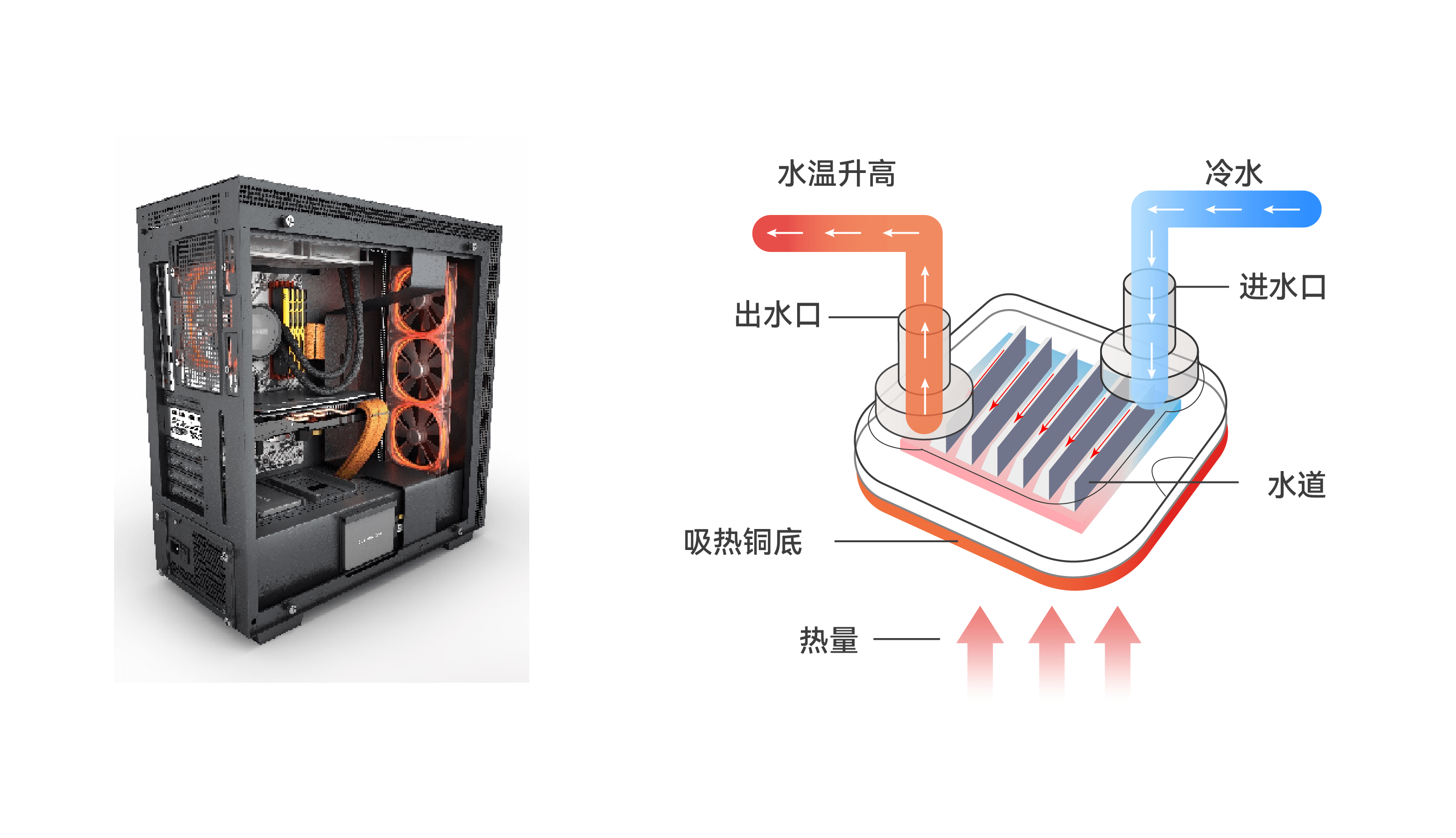 ��ҳ- ���������й��������