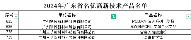 ��ҳ- ���������й��������