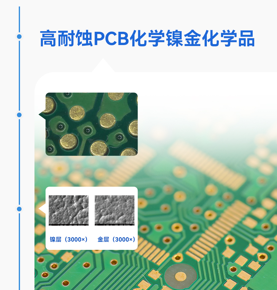 ��ҳ- ���������й��������