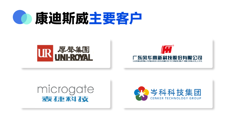 ��ҳ- ���������й��������