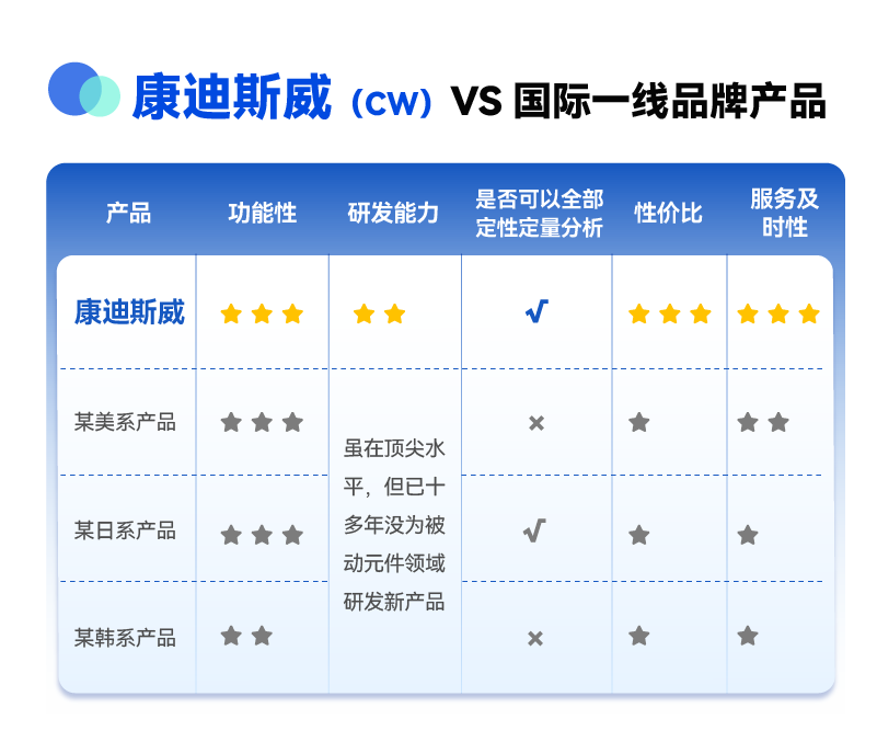 ��ҳ- ���������й��������