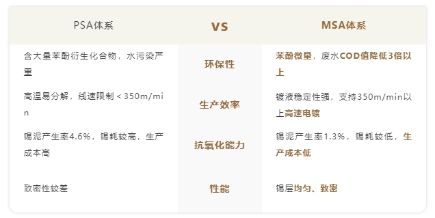 ��ҳ- ���������й��������