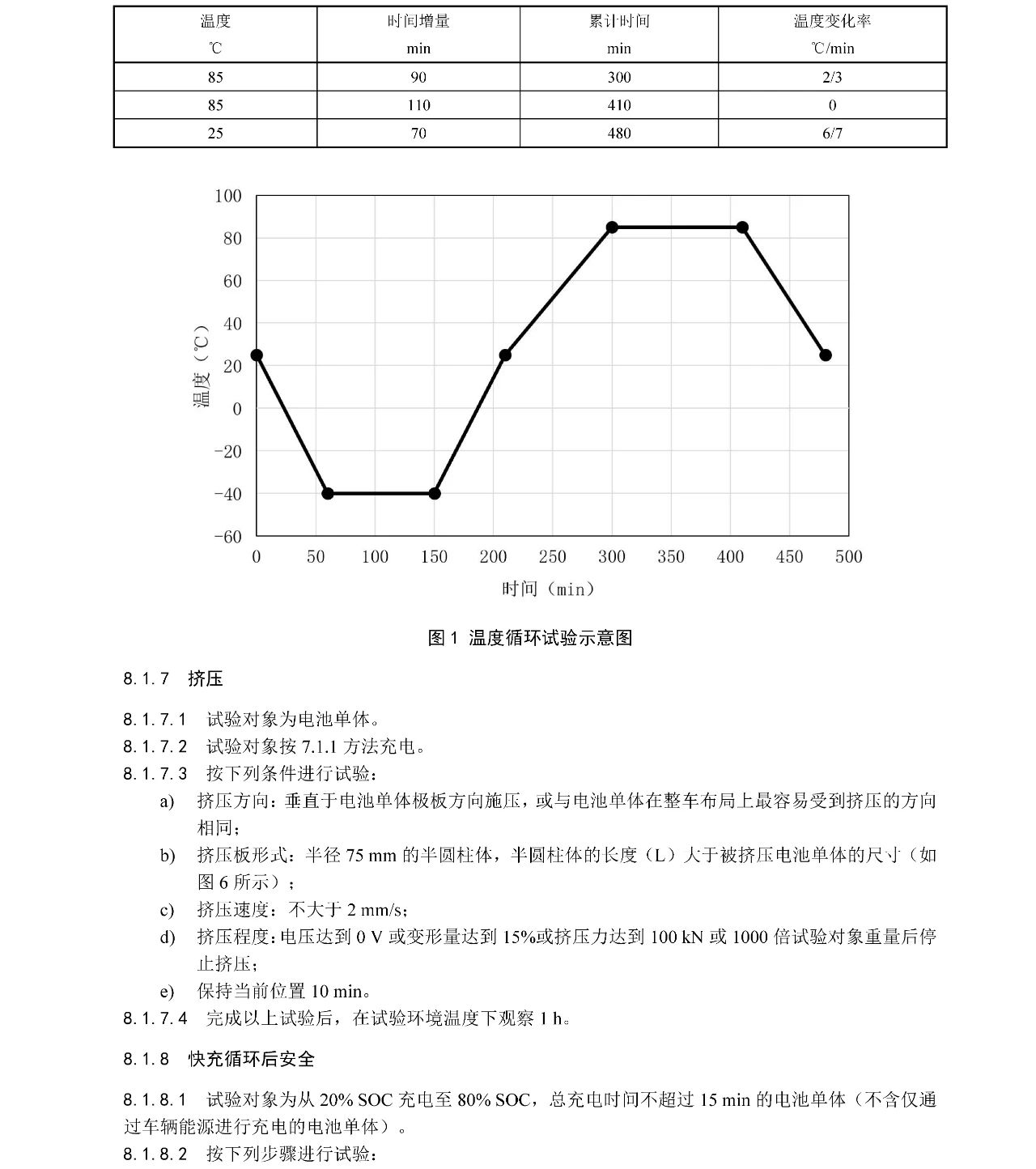 ��ҳ- ���������й��������