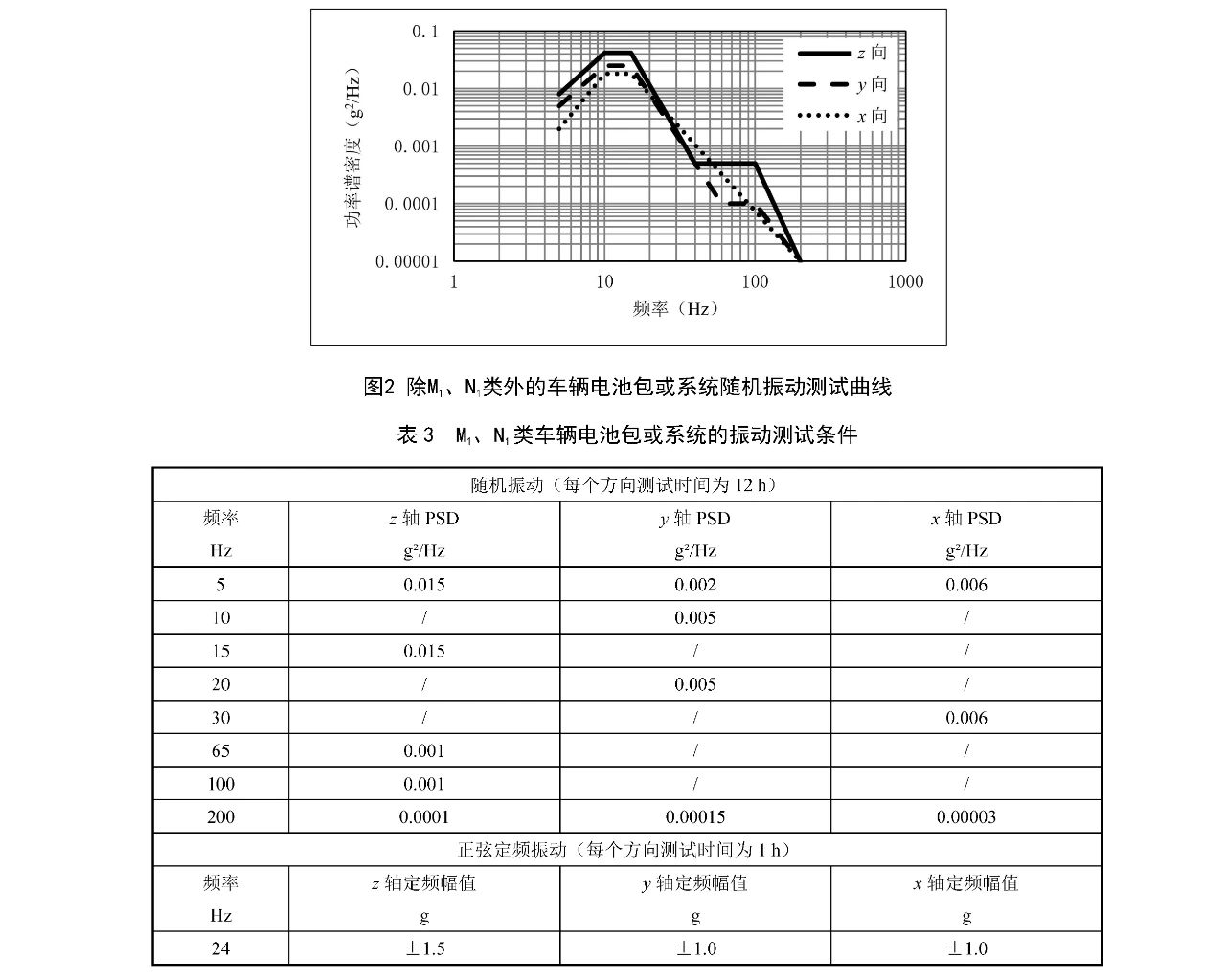 ��ҳ- ���������й��������