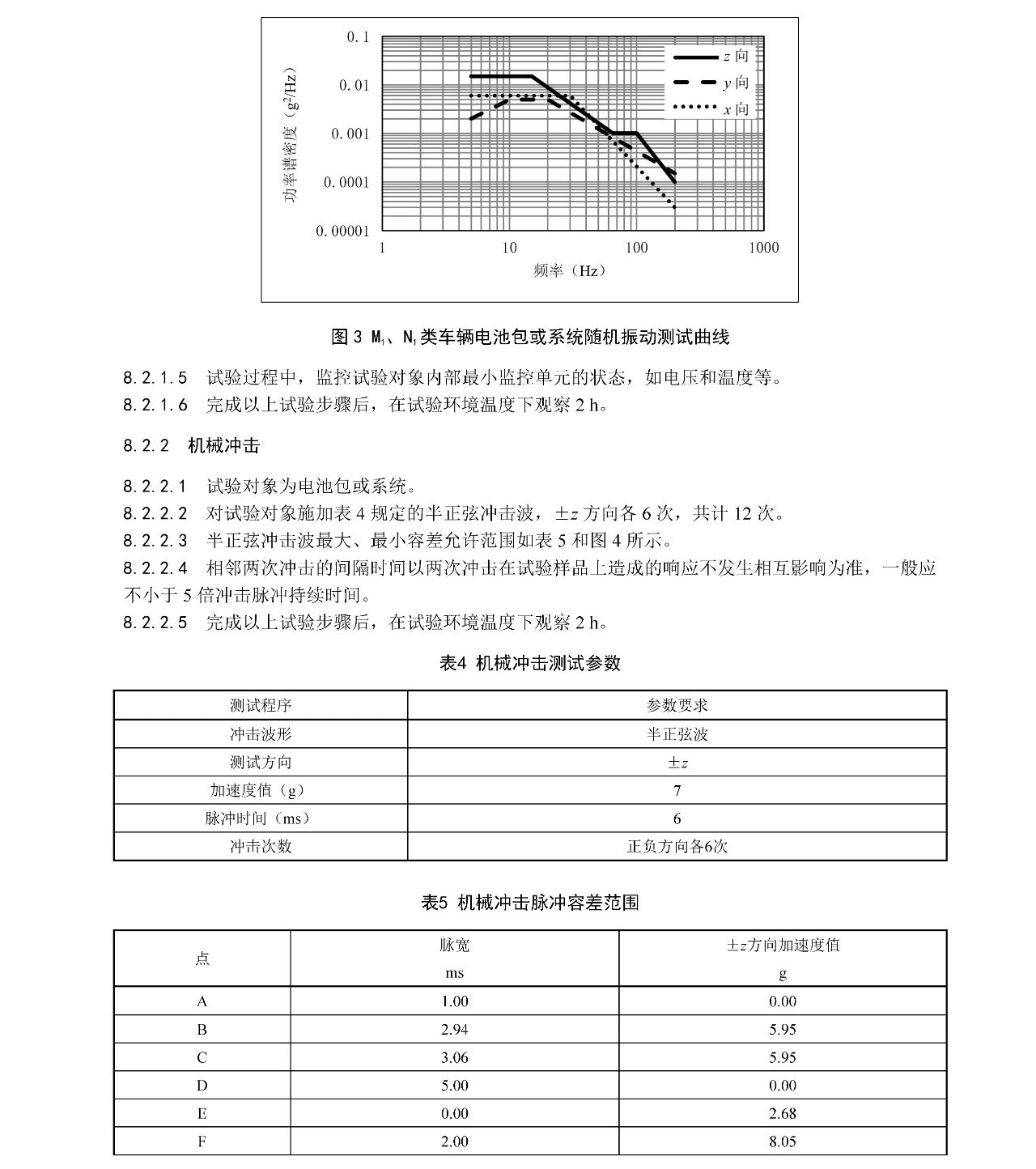 ��ҳ- ���������й��������