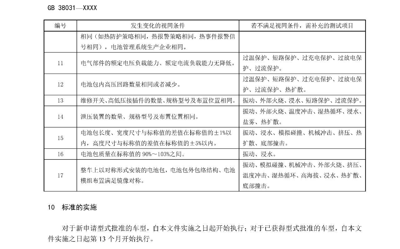 ��ҳ- ���������й��������