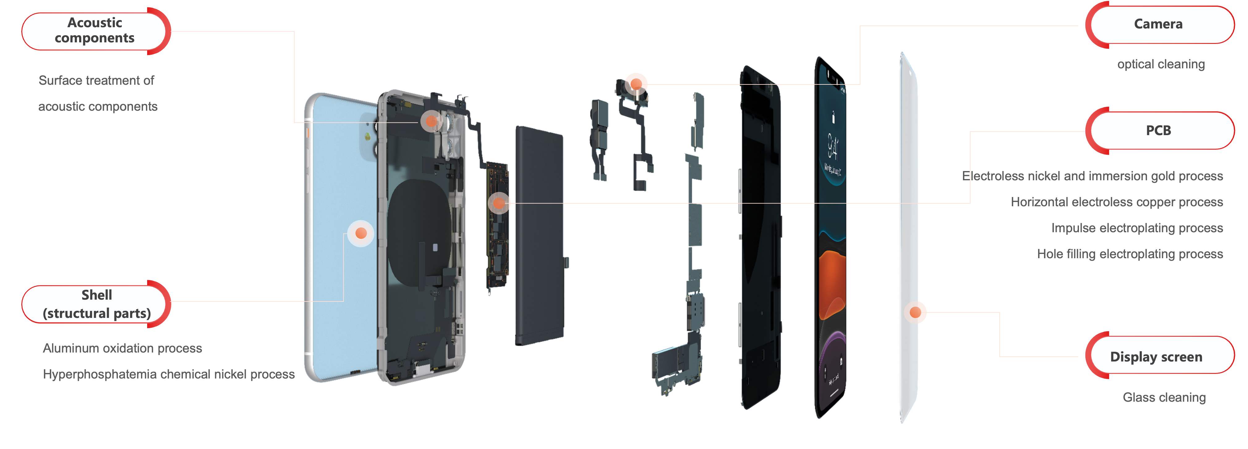 ��ҳ- ���������й��������