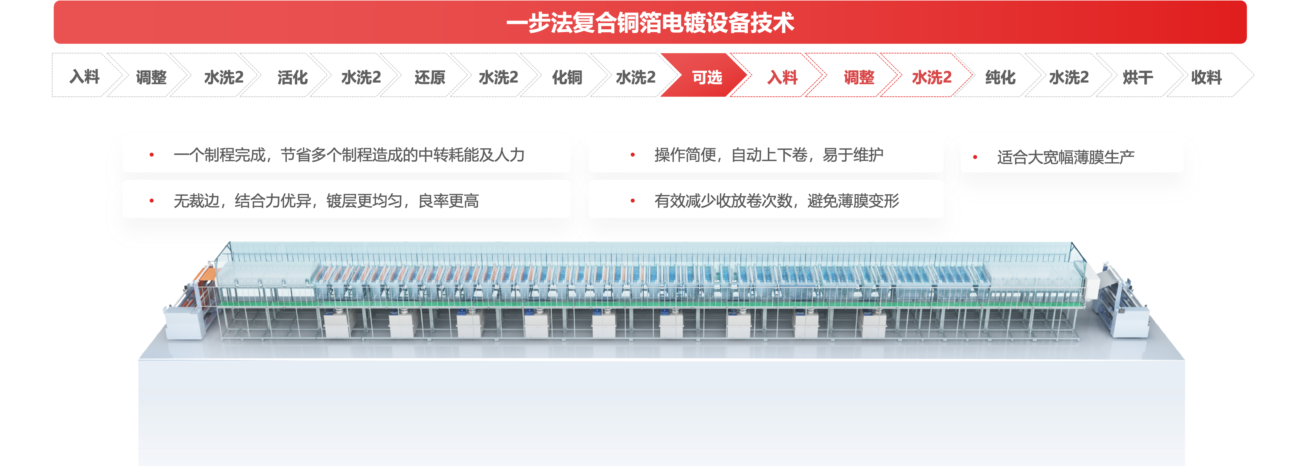 ��ҳ- ���������й��������