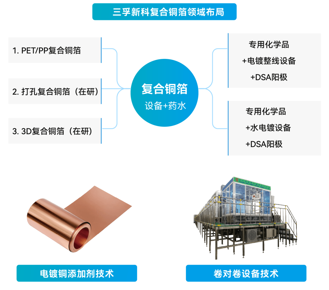 ��ҳ- ���������й��������