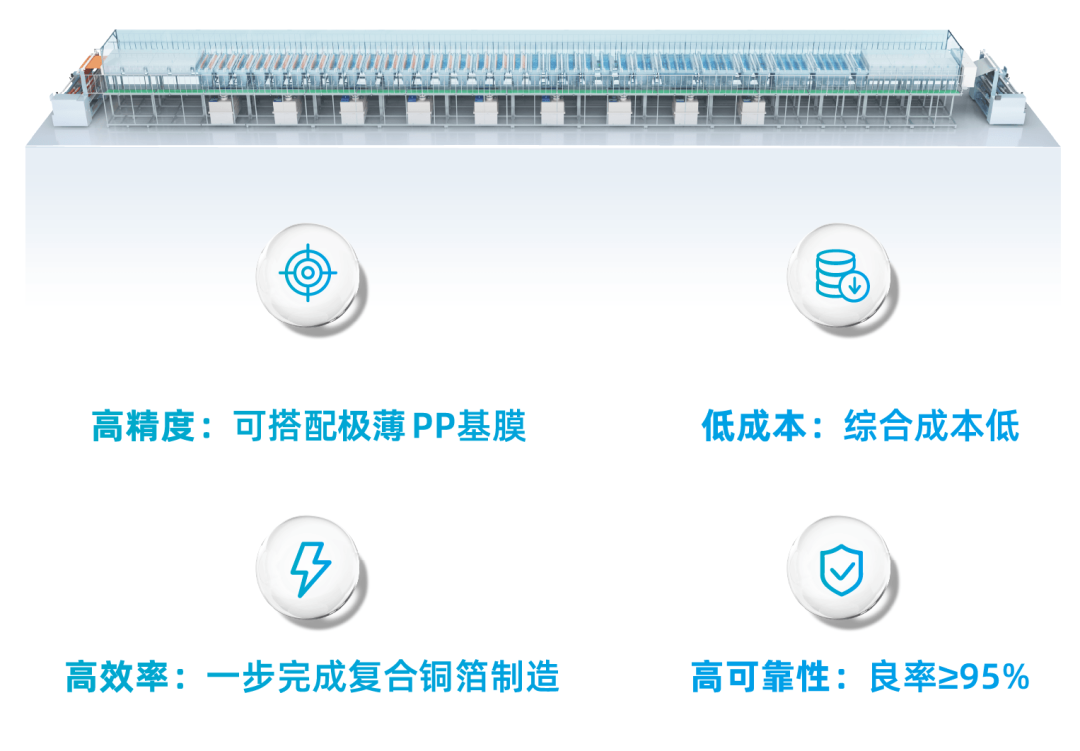 ��ҳ- ���������й��������