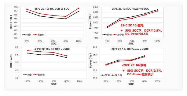 ��ҳ- ���������й��������