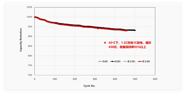 ��ҳ- ���������й��������