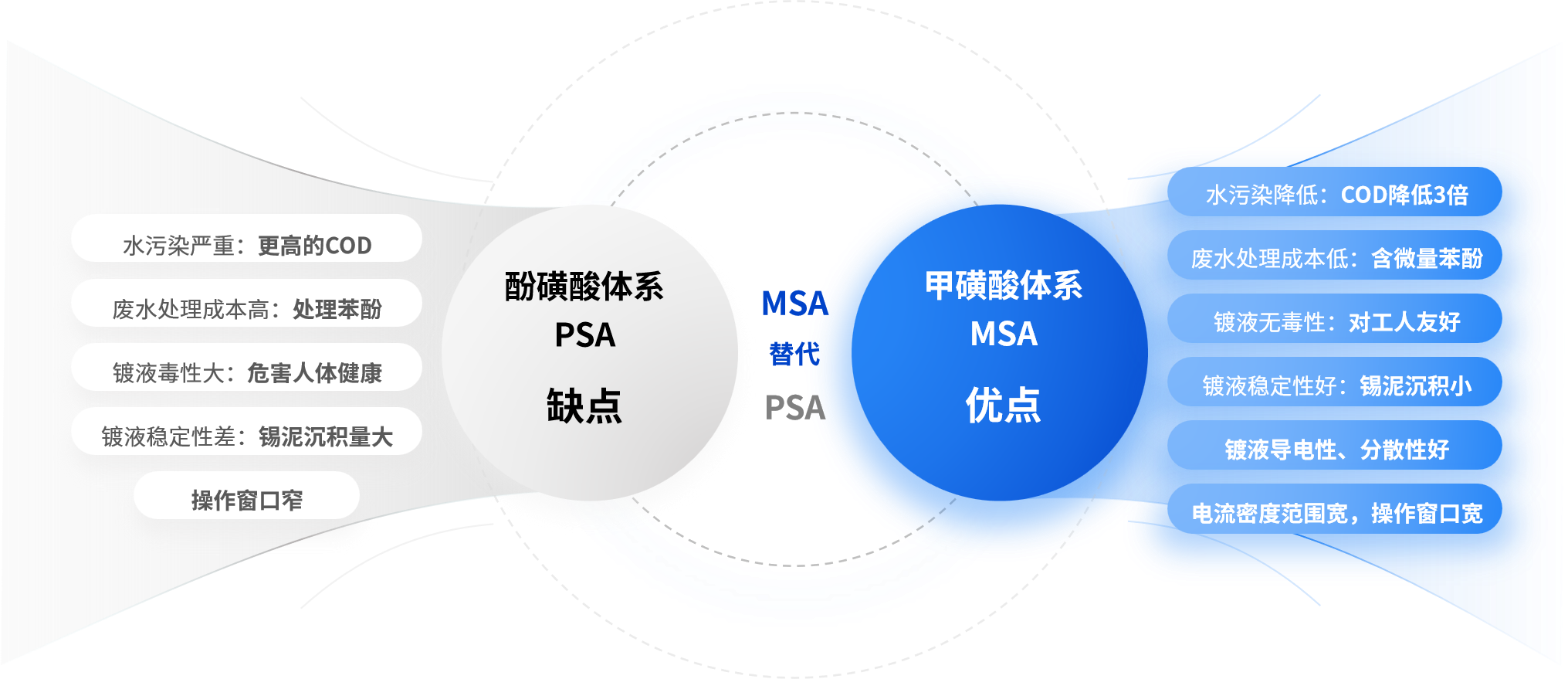 ��ҳ- ���������й��������