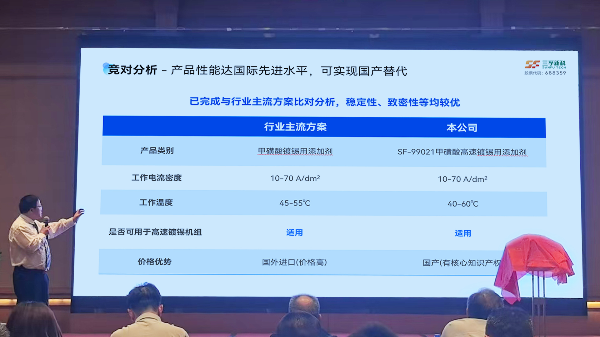 ��ҳ- ���������й��������