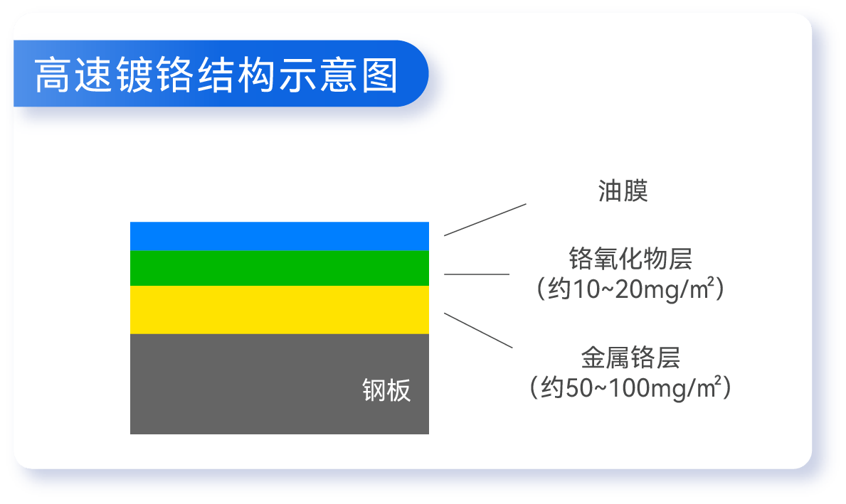 ��ҳ- ���������й��������