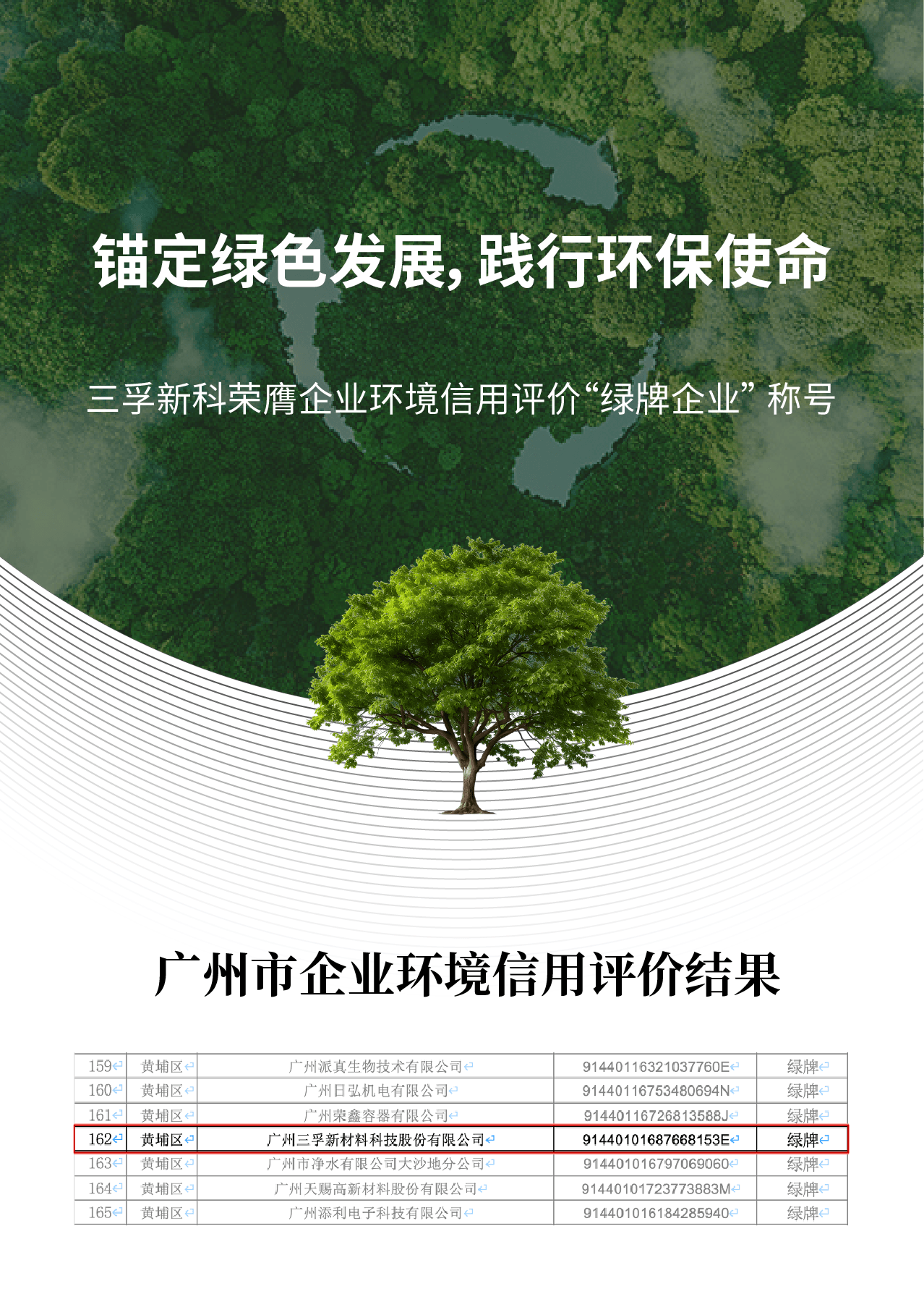 ��ҳ- ���������й��������