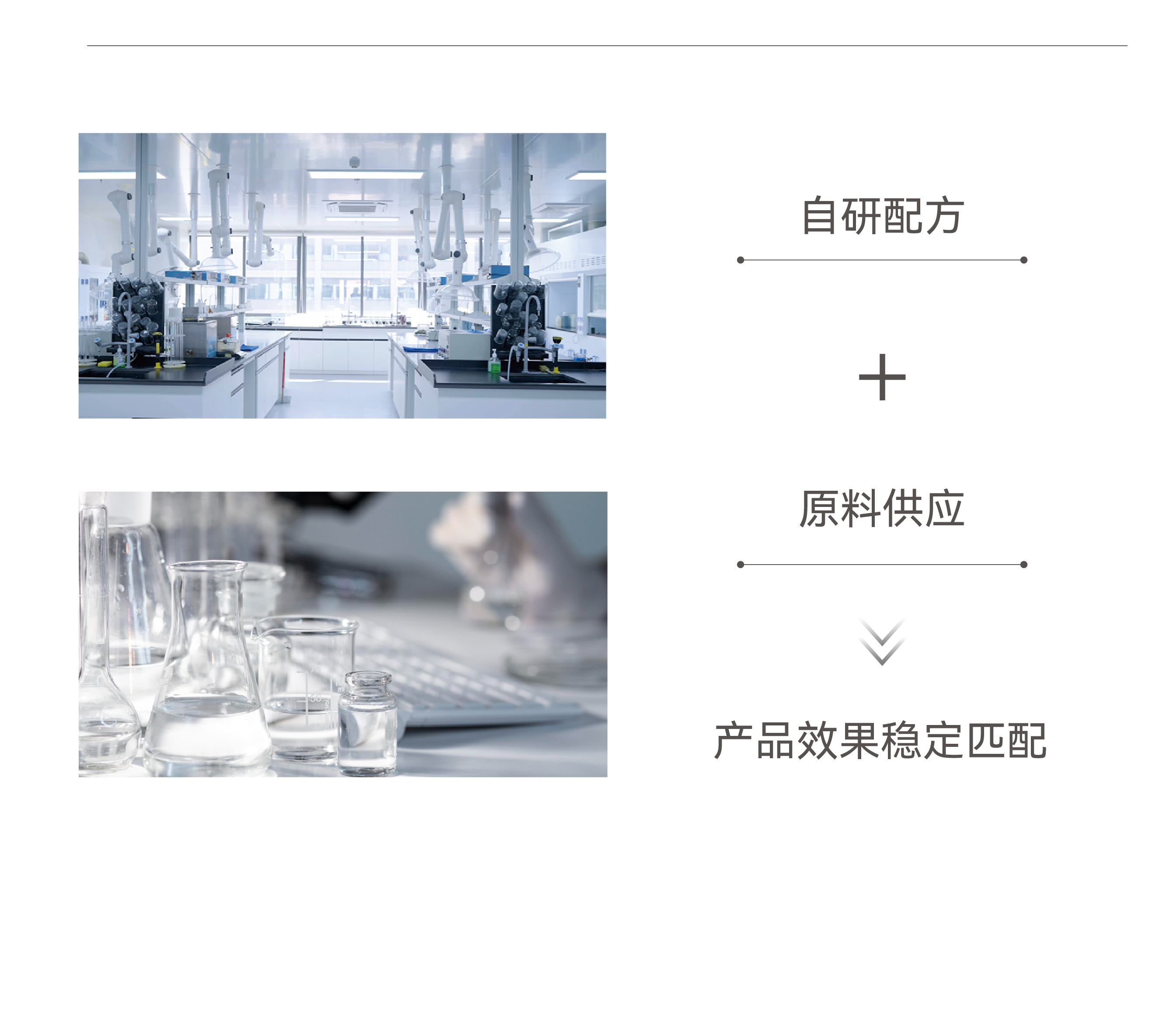 ��ҳ- ���������й��������