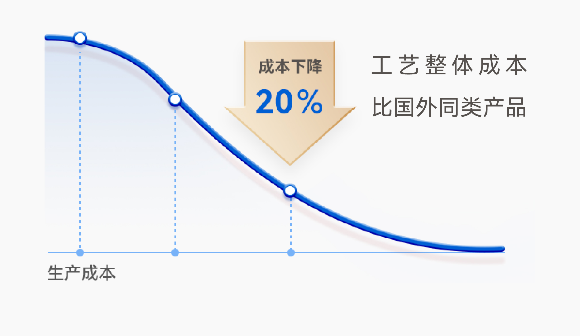 ��ҳ- ���������й��������