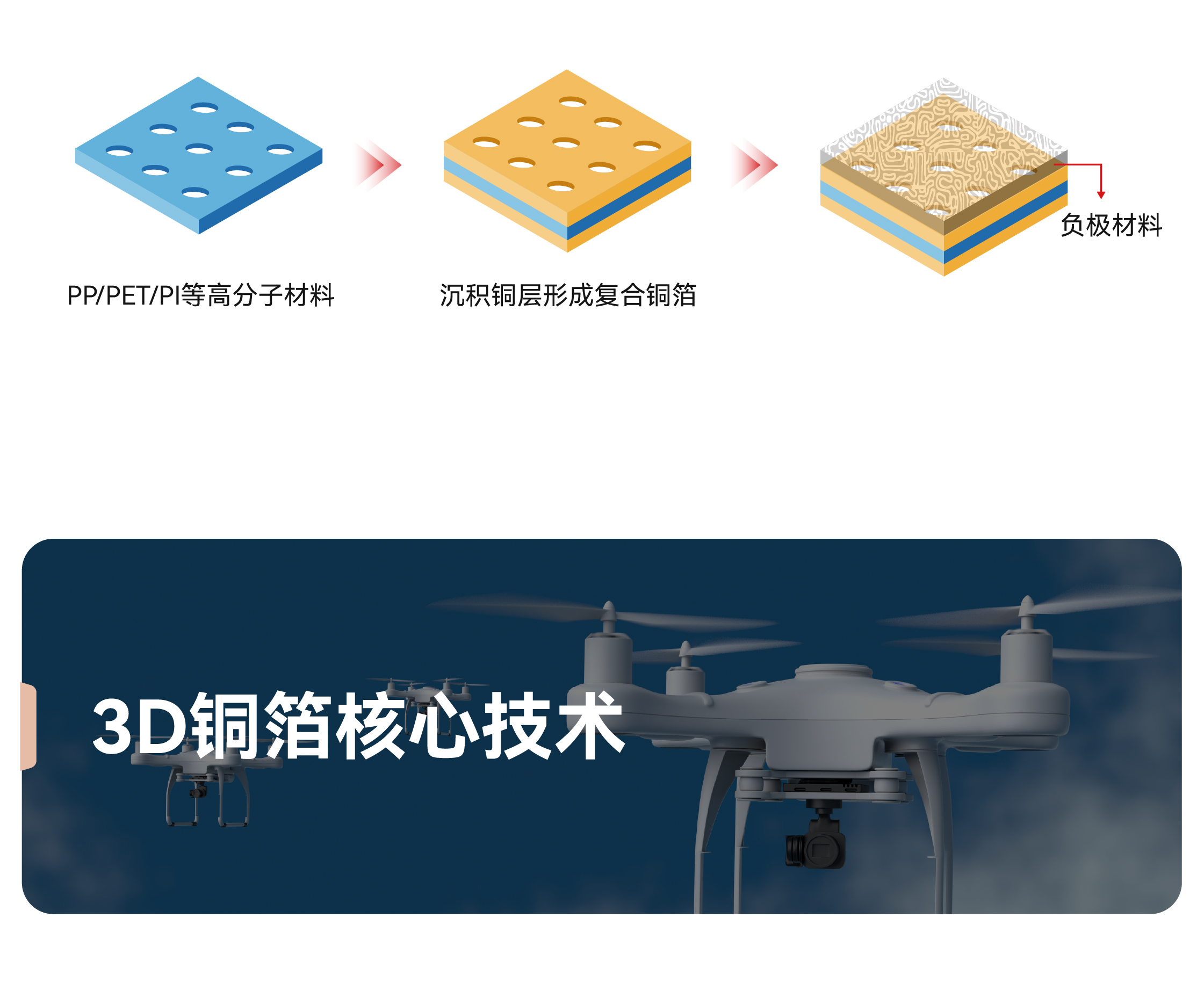 ��ҳ- ���������й��������