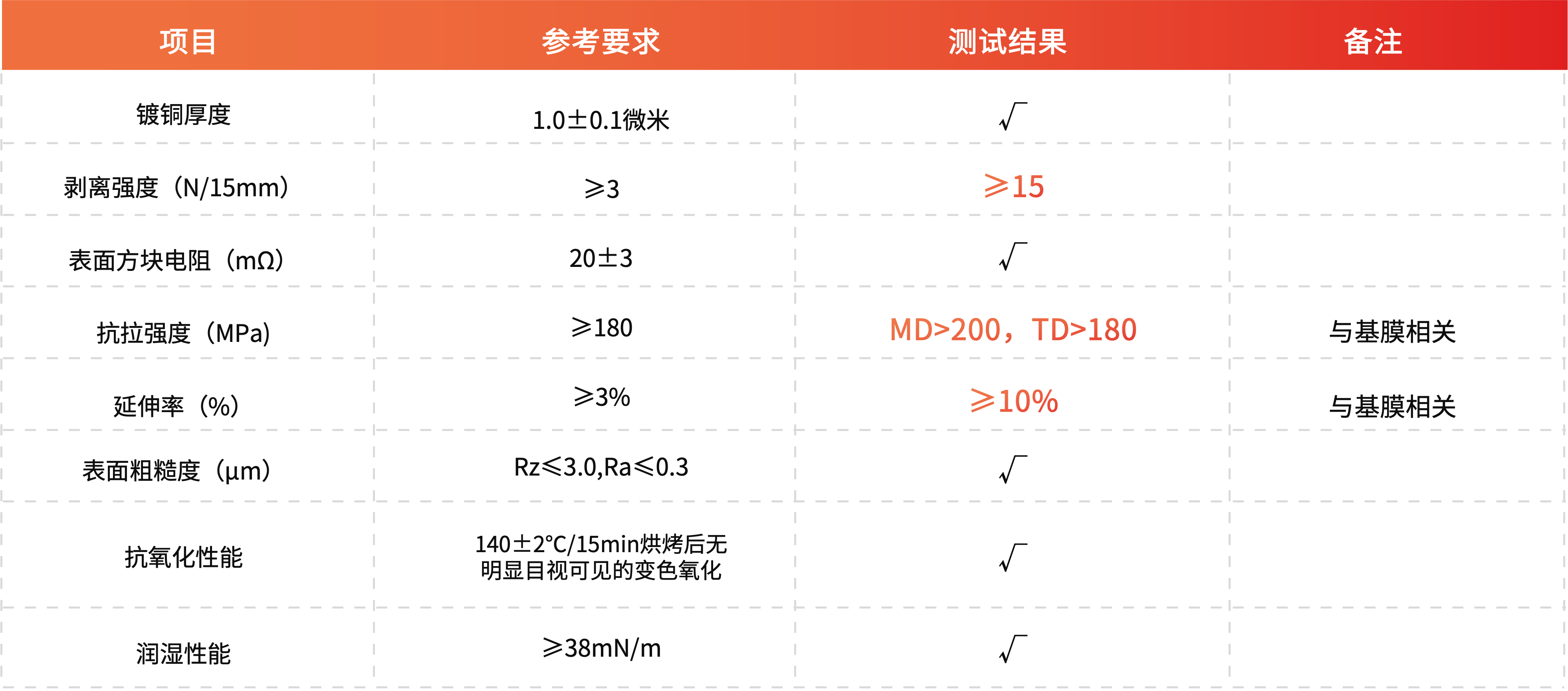 ��ҳ- ���������й��������