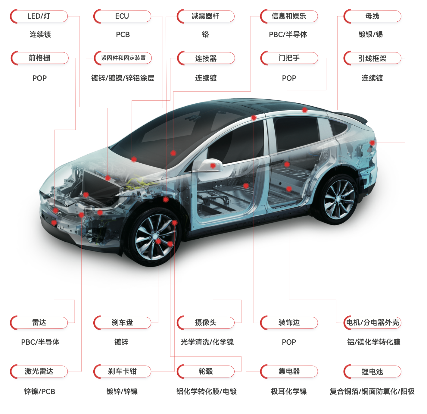 ��ҳ- ���������й��������